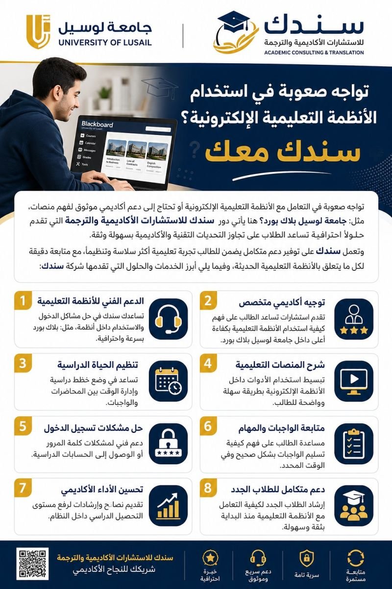 هل تستعد للالتحاق بالدراسات العليا؟ سندك يرافقك من القبول حتى التخرج